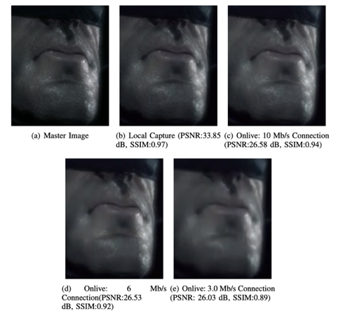 Example of How Cloud Gaming Quality of Service Effects Image Quality